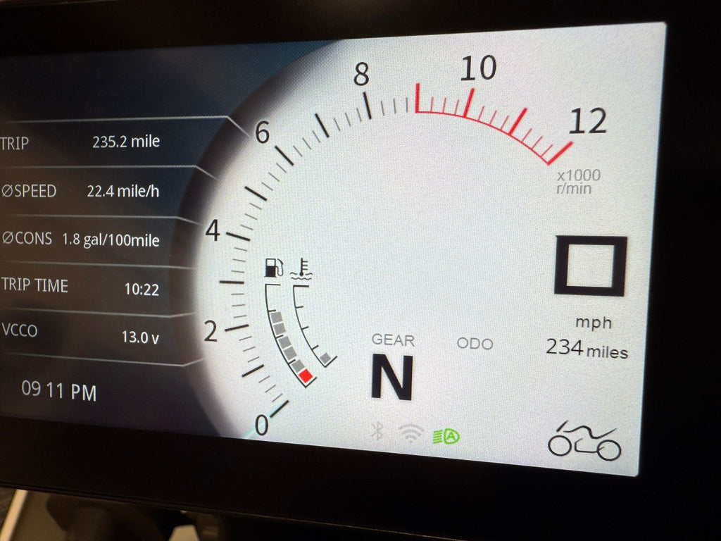 450 Rally Lucky Explorer (449cc) 2025